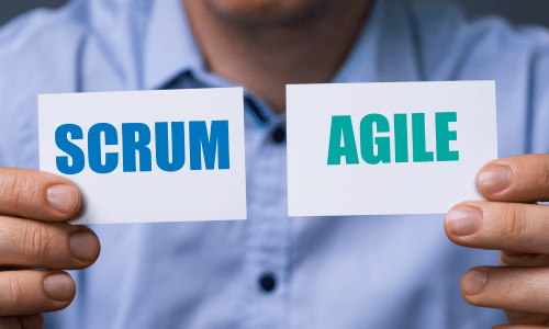 Agile Scrum Fundamentos